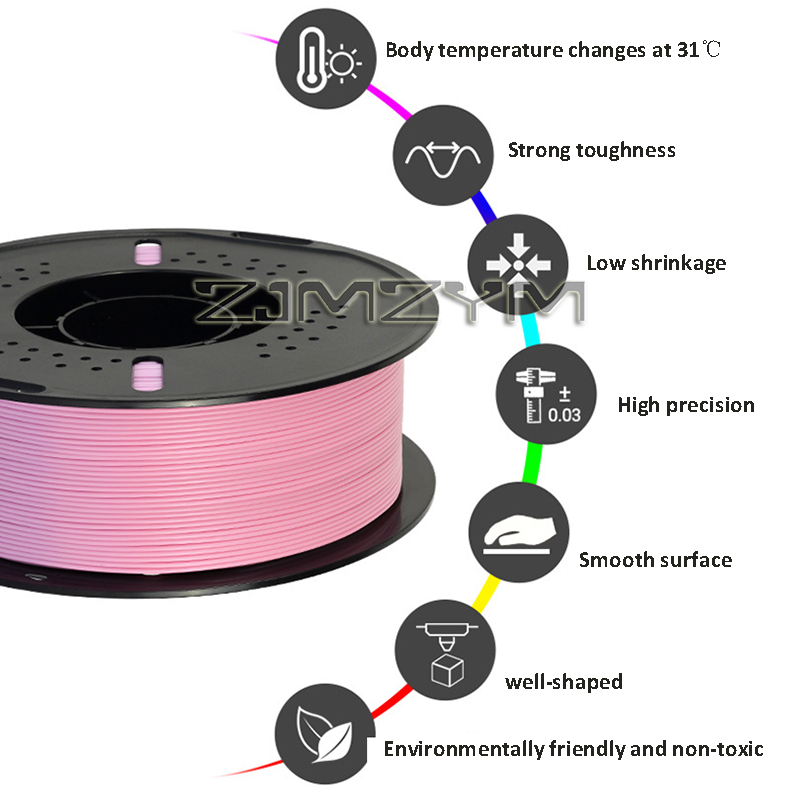 1kg Pla Filament 1.75mm ±0.03m - 3D Printing High Temperature Materials avaliação e preço