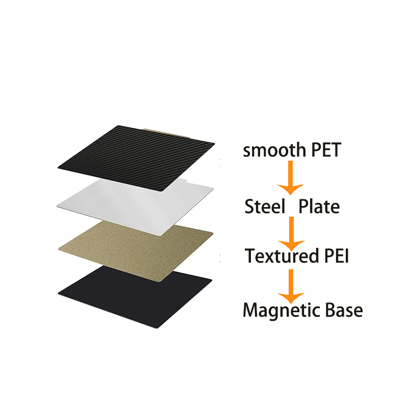 Textured PEI+Smooth Carbon Fib - 3D Printer Bed Spring avaliação e preço