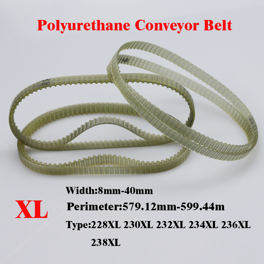 5.08mm Pitch Polyurethane PU S - Timing Belt avaliação e preço