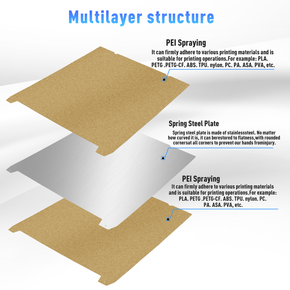 PEI Build Plate For Creality K - 3D Printer Bed Spring avaliação e preço