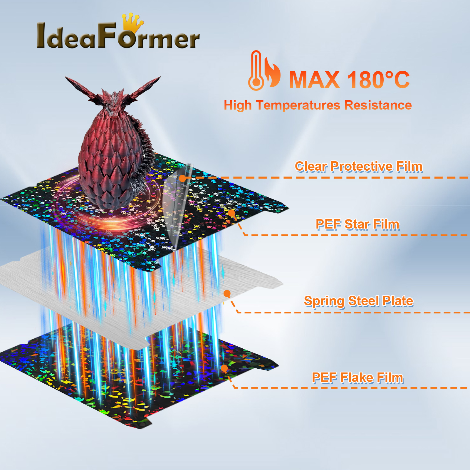 For K1 Max PEO PET PEY Build P - 3D Printer Bed Spring avaliação e preço