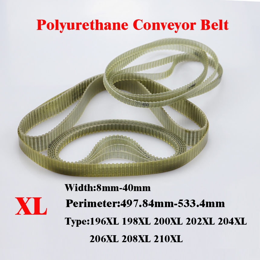 5.08mm Pitch Polyurethane PU S - Timing Belt avaliação e preço