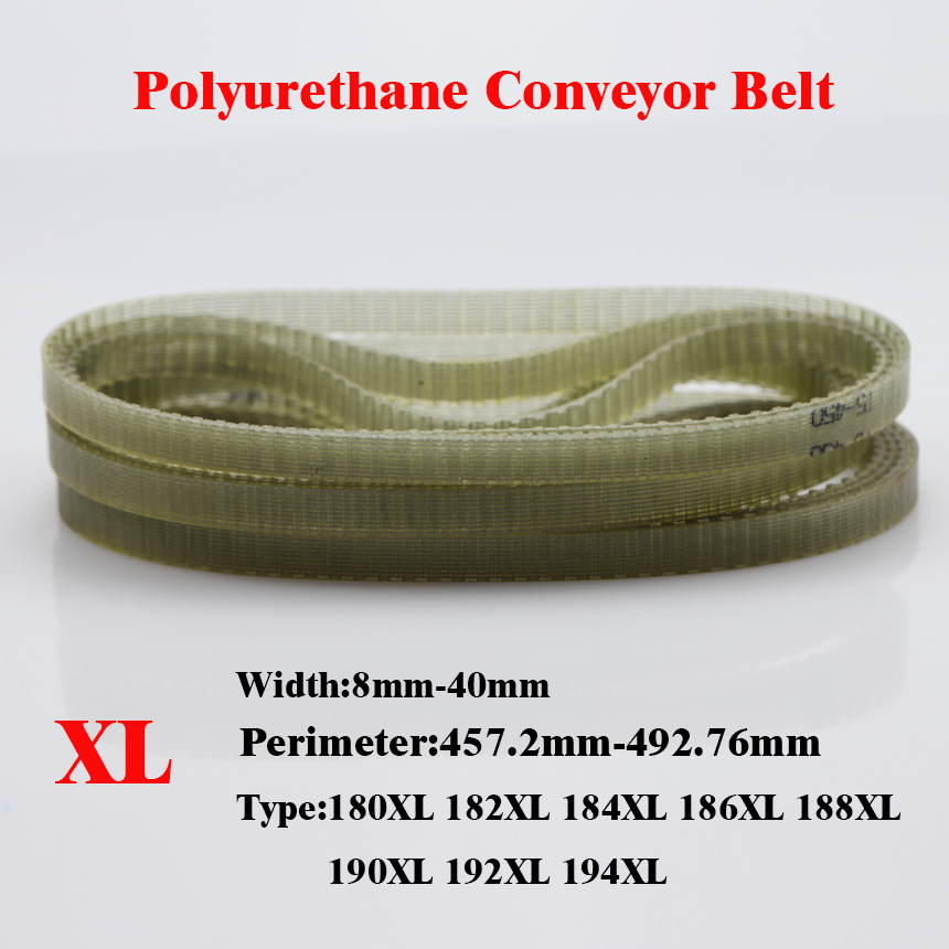 5.08mm Pitch Polyurethane PU S - Timing Belt avaliação e preço