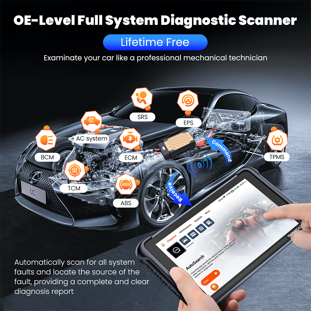 THINKCAR Thinkscan 689BT OBD2  - 3D Printing Online avaliação e preço